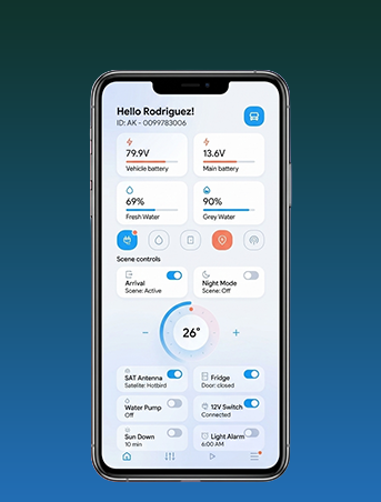 Smart Utilities